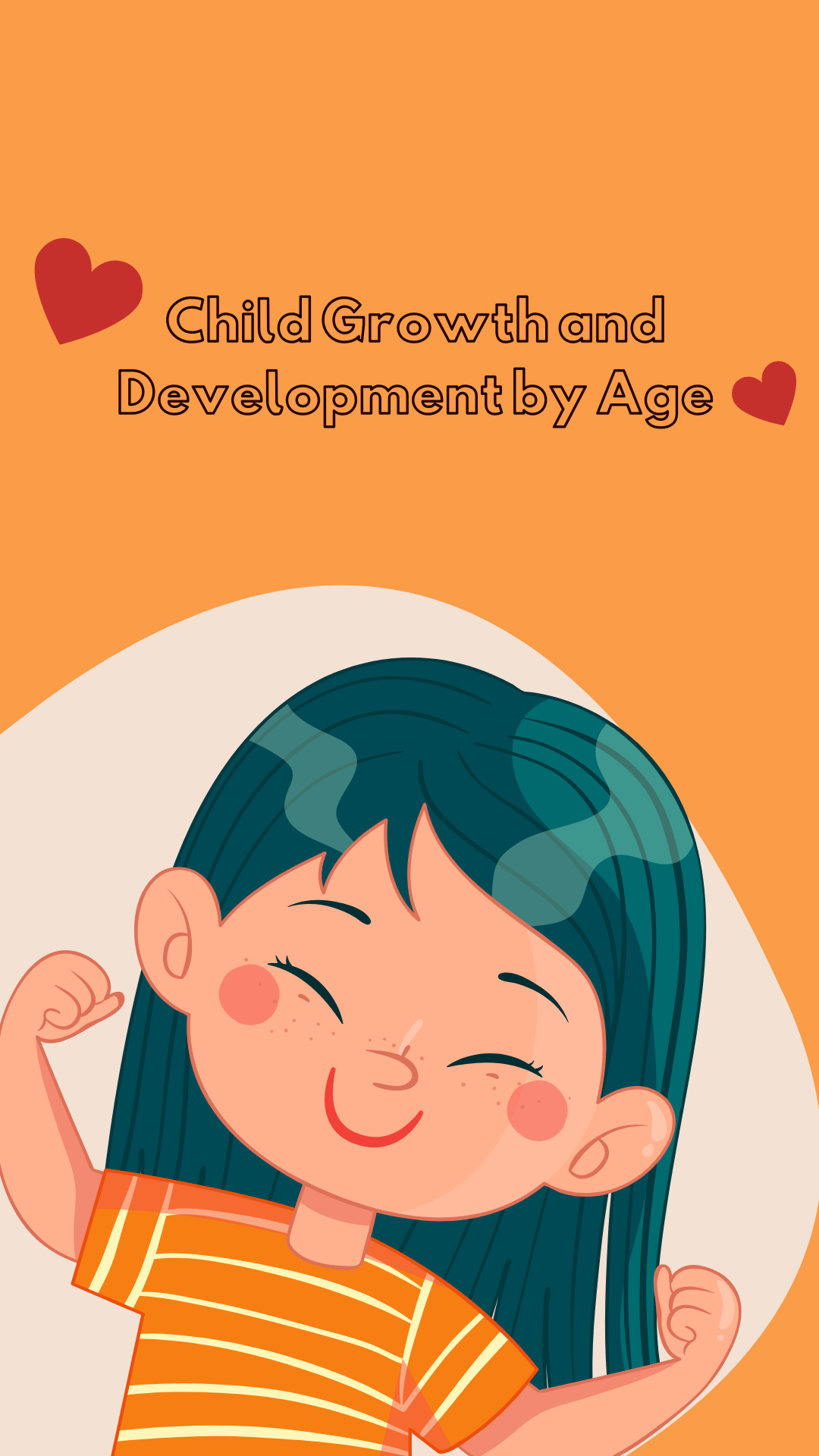 Child Growth and Developement by Age